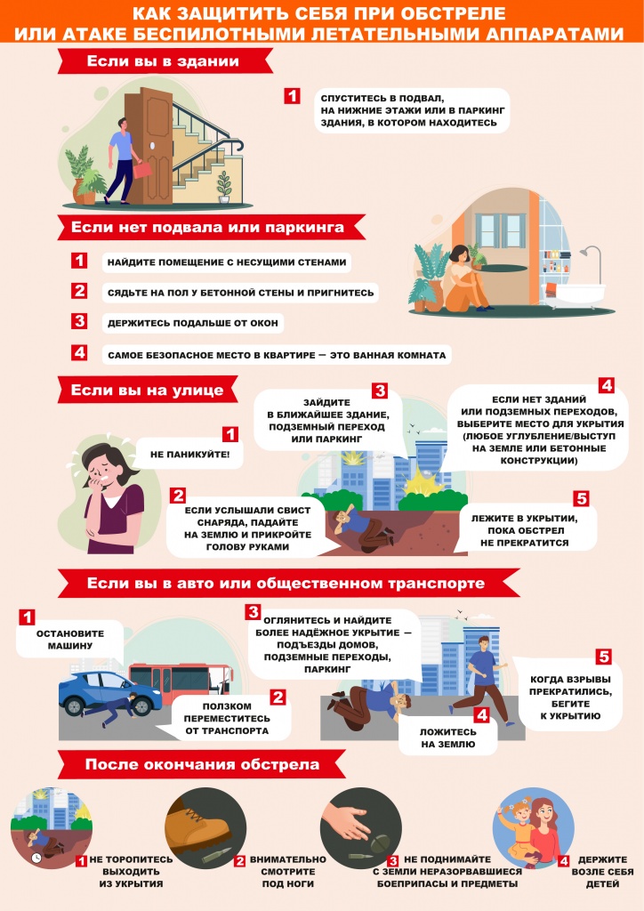 Памятка при угрозе БПЛА.jpg